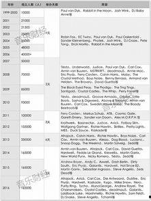 日本ultra人数,揭秘庞大粉丝群体的魅力与影响力
