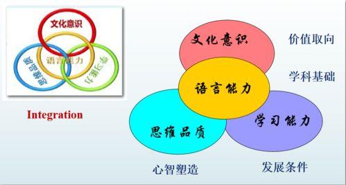 语言的温度免费观看