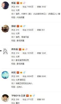 明星的微博号,明星私生活背后的故事